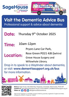 bus-poster-pryors-lane-car-park-grove-house-surgery-willowhale-library-002-jpg